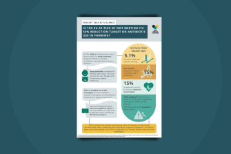 esuavet 2024 infographic